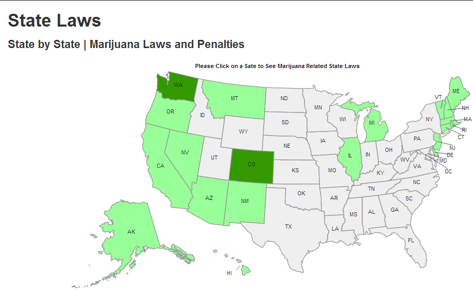 Описание states